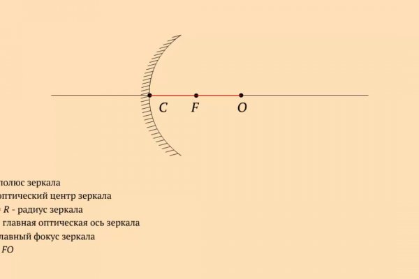 Кракен маркет дарнет только через тор